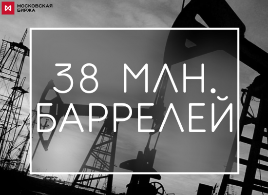 Сколько нефти торговалось на Московской Бирже в мае?
