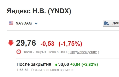 Пара слов о Яндексе